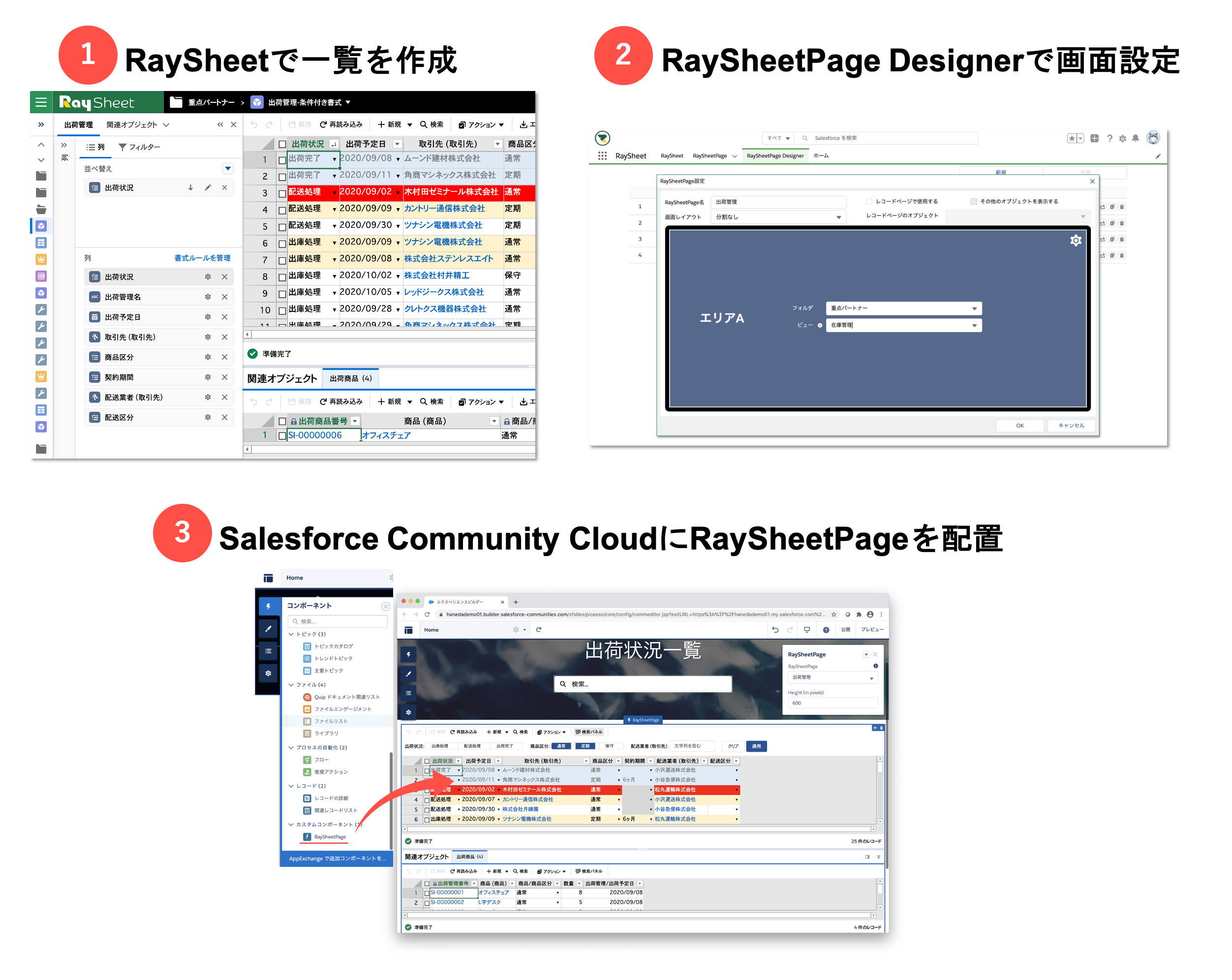 Salesforce Community CloudにRaySheetPageを配置